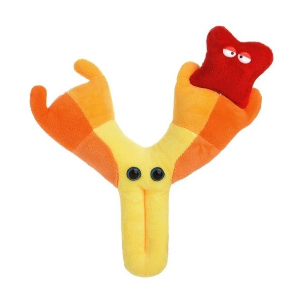 GIANTmicrobes Antibody