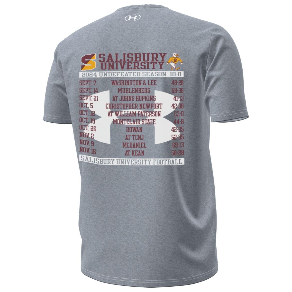 Back of Tee List of Teams Defeated